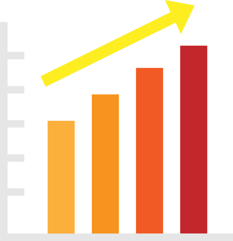 Bar graph showing colorectal cancer rates rising in young adults